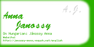anna janossy business card